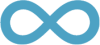 Azure Platform Review Automation and DevOps Logo